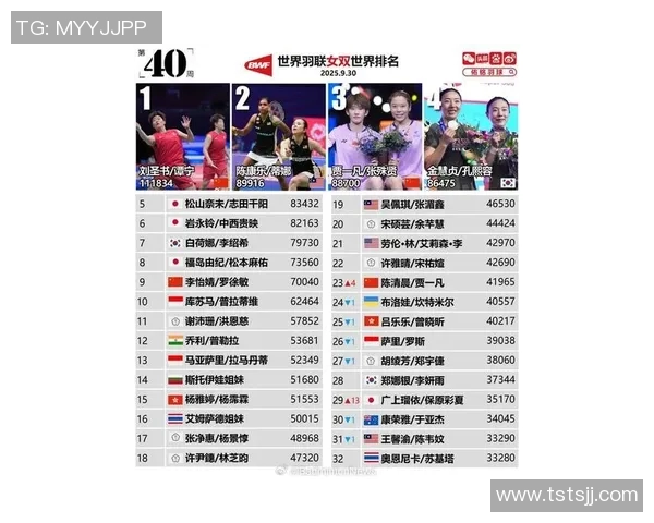 全球体育明星排行榜前50名揭晓谁将成为新的传奇巨星 全球体育明星排行榜前50名揭晓谁将成为新的传奇巨星